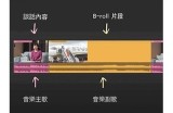 主播糖心所用背景音乐的名称是什么？请分享相关信息。