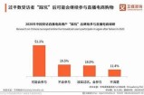 《苏心糖：探寻直播行业的新星与粉丝互动魅力》