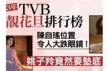 2023年糖心主播人气排行榜：前十强主播大盘点！