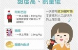“甜蜜糖心蛋：主播推荐的美味早餐店铺”