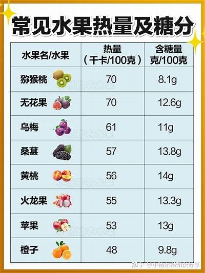 2023年度最受欢迎糖心主播排行榜一览