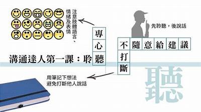 甜美嗓音与温暖互动，探索人气主播的魅力之旅