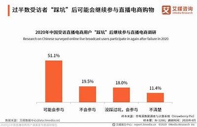 《苏心糖：探寻直播行业的新星与粉丝互动魅力》
