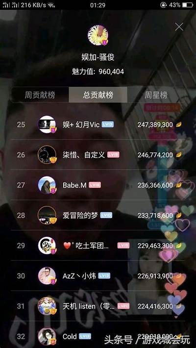 虎牙平台知名魔兽世界主播糖心的游戏盛况与精彩瞬间