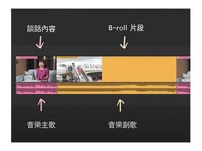 主播糖心所用背景音乐的名称是什么？请分享相关信息。