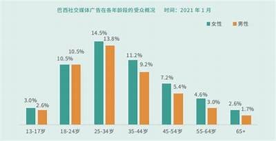 “畅享经典：下载观影指南与推荐电影列表，满足你的观影需求”