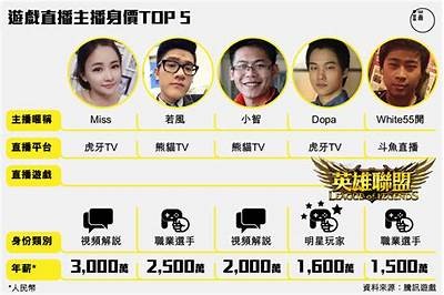 “探秘糖心UP主小猫的直播魅力与成长故事”
