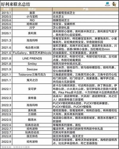 根据抖音平台内容，谁是糖心主播？合规标题重新生成，简洁明了。