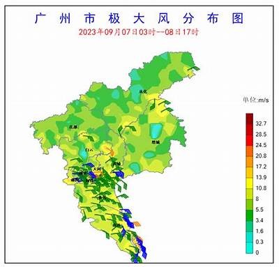 广州海角社区天气预报：未来几天天气变化情况分析