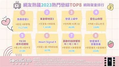 "2023年最佳免费观看糖心主播推荐盘点"